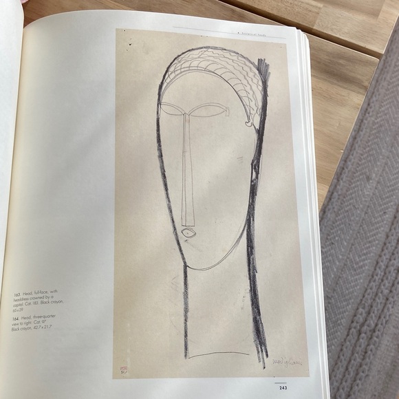 The Unknown Modigliani: Drawings from the Collection of Paul Alexandre - Picture 6 of 14